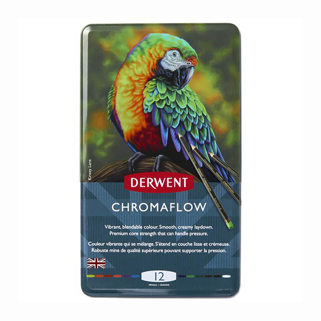 CHROMAFLOW -PUUVÄRIKYNÄLAJITELMA